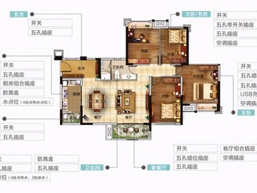 家里安装多少插座合适 老师傅分享最全的插座配置攻略