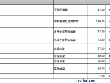 西安130平装修多少钱 西安130平装修半包价格