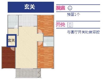 全屋13处开关插座布局 1处都不可出错