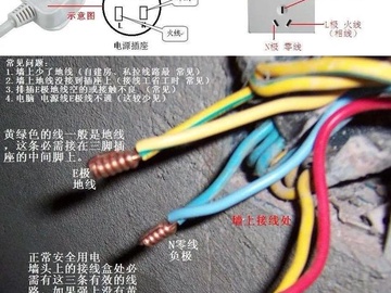地线和零线有什么区别 日常中不注意可能会危机四伏！