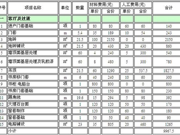 杭州70平装修多少钱 70平米房子装修价格