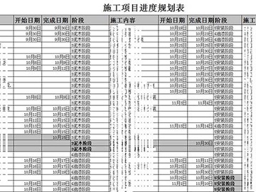 签订装修合同12条注意事项 装修必看！