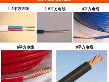家用电线规格及使用范围  电线品牌及价格介绍