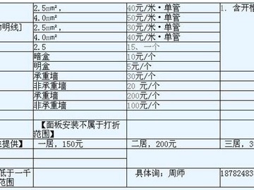 成都水电改造 成都水电改造价格
