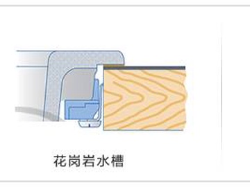 水槽安装方法与优缺点大全 安装师傅会的全在这里