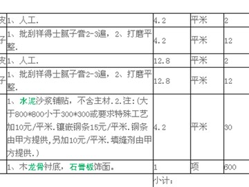 湖州装修多少钱 2017湖州装修全包价格