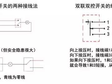 双联开关接线图的三种接法 非常值得收藏!