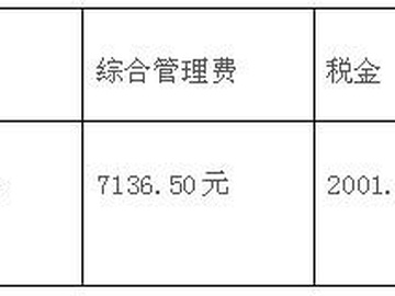 90平毛坯房报价清单 90平毛坯房简单基础装修多少钱