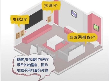 新房装修插座几个合理 不同房间不同需求