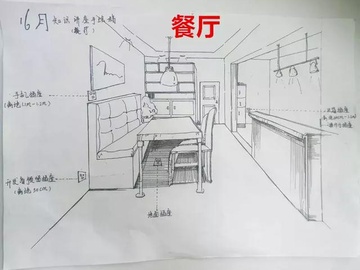 一张图教你做好餐厅水电定位！