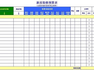 杜绝装修报价猫腻技巧 装修业主看看