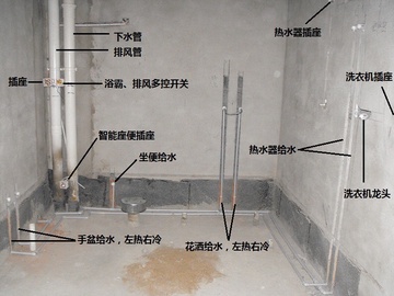 小户型水电改造 水电改造省钱攻略
