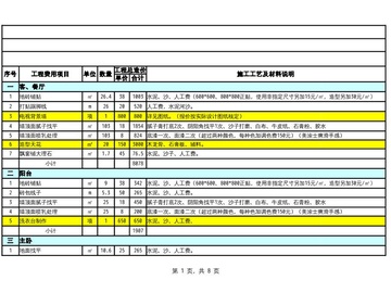 装修预算清单实例 如何避免预算清单陷阱