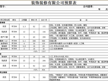 室内装修预算表 室内装修工程预算