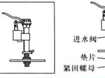 坐便器(马桶)水件的安装及调节方法